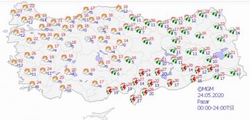 Afrika sıcaklıkları gidiyor, balkanlardan soğuk hava geliyor…