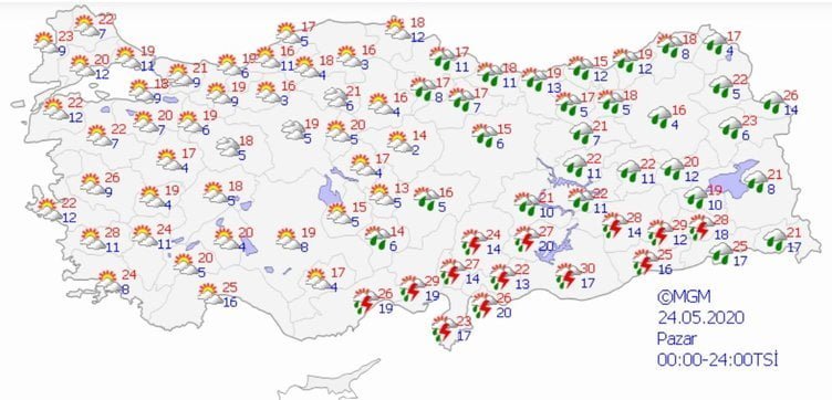 Afrika sıcaklıkları gidiyor, balkanlardan soğuk hava geliyor…