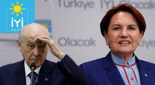 BAHÇELİ’NİN “EVİNE DÖN” ÇAĞRISINA AKŞENER’DEN YANIT