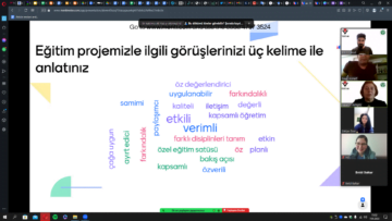 “21. Yüzyıl Becerilerinin Liderlik ve Yönetime Entegrasyonu” Eğitimi Tamamlandı