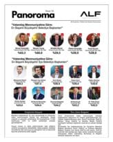 DEMİRÇALI EN BAŞARILILAR ARASINDA
