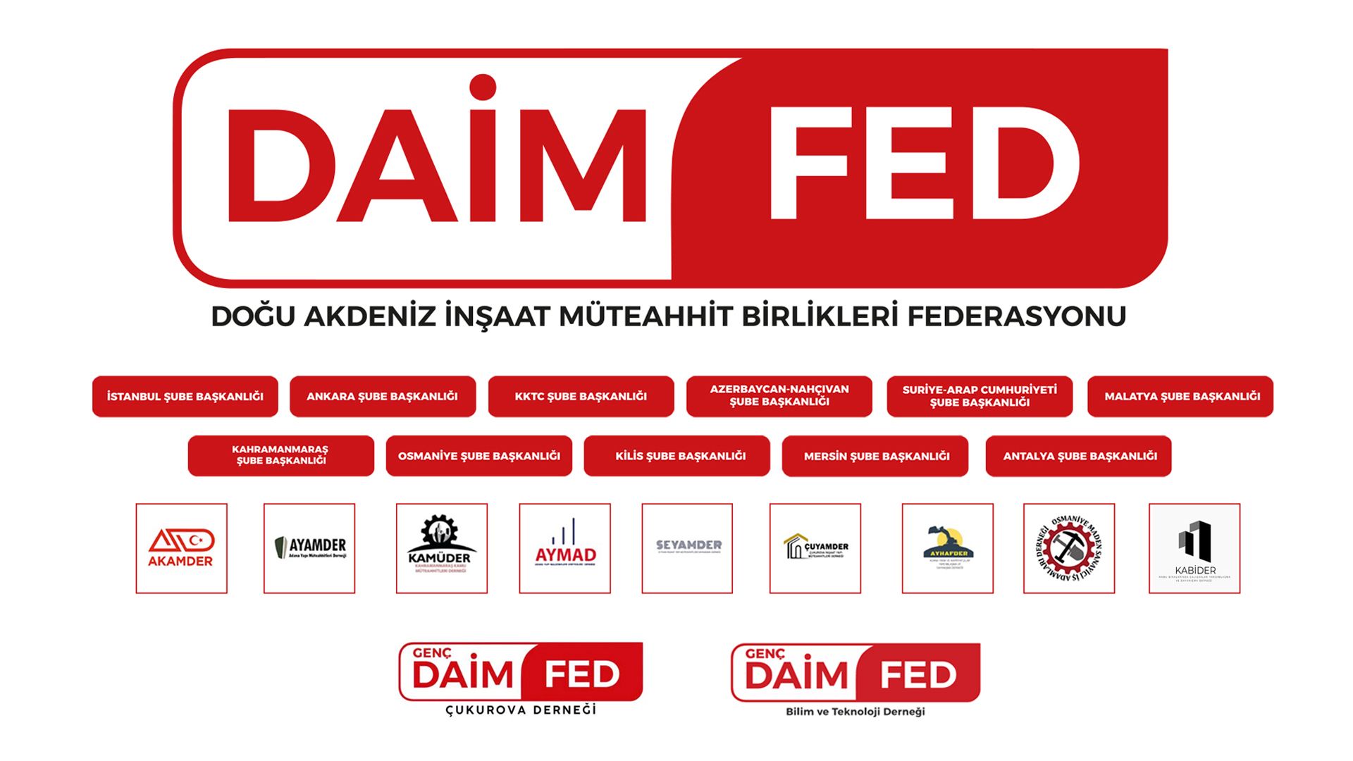 DAİMFED’de Güç Birliği: Yeni Yönetim Görev Başında
